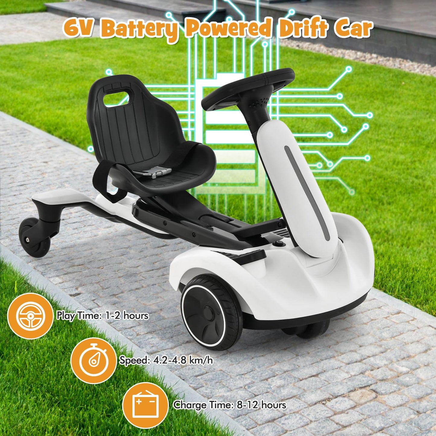 Pure Christmas Smiles! Gift 2 Hours of Electric Go-Kart Fun for Kids - The #1 Experience Gift!